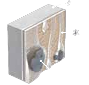 塗膜と汚染物質のモデル図